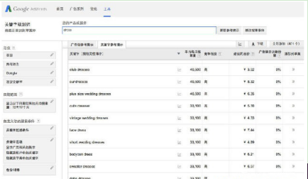 eBay商品标题关键词怎么优化？