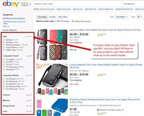 eBay店铺Listing排名优化技巧有哪些